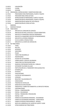 3.2.60.01       LIQUIDACIÓN
3.2.60.02       FUSIÓN
3.2.60.03       ESCISIÓN
3.2.70 PROVISIONES, DEPRECIACIONES Y AMORTIZACIONES (DB)
3.2.70.01       PROVISIONES PARA PROPIEDADES, PLANTA Y EQUIPO
3.2.70.02       PROVISIÓN PARA OTROS ACTIVOS
3.2.70.03       DEPRECIACIÓN DE PROPIEDADES, PLANTA Y EQUIPO
3.2.70.04       AMORTIZACIÓN DE PROPIEDADES, PLANTA Y EQUIPO
3.2.70.05       AMORTIZACIÓN DE BIENES DE USO PÚBLICO
3.2.70.06       AMORTIZACIÓN DE OTROS ACTIVOS
4        INGRESOS
4.1      INGRESOS FISCALES
4.1.05 TRIBUTARIOS
4.1.05.24       IMPUESTO AL CONSUMO DE CERVEZA
4.1.05.28       IMPUESTOS DE RIFAS, APUESTAS Y JUEGOS PERMITIDOS
4.1.05.46       IMPUESTO A GANADORES SORTEOS ORDINARIOS
4.1.05.47       IMPUESTO A GANADORES SORTEOS EXTRAORDINARIOS
4.1.05.48       IMPUESTO A LOTERÍAS FORÁNEAS
4.1.05.49       IVA DE LICORES A PRODUCTORES
4.1.05.51       IMPUESTO A LA VENTA DE CERVEZA 8%
4.1.10 NO TRIBUTARIOS
4.1.10.01       TASAS
4.1.10.02       MULTAS
4.1.10.03       INTERESES
4.1.10.04       SANCIONES
4.1.10.11       PEAJES
4.1.10.14       TARIFA PRO DESARROLLO
4.1.10.15       INSCRIPCIONES
4.1.10.16       PLIEGOS DE LICITACIONES
4.1.10.17       FORMULARIOS Y ESPECIES VALORADAS
4.1.10.18       TARIFA PRO ELECTRIFICACIÓN RURAL
4.1.10.22       INGRESOS CONTRAPRESTACIÓN ICEL- CORELCA
4.1.10.23       EXTENSIÓN TELEFONÍA CELULAR
4.1.10.25       PARTICIPACIÓN EN EL TRANSPORTE POR OLEODUCTOS
4.1.10.27       ESTAMPILLAS
4.1.10.28       PATENTES
4.1.10.32       PUBLICACIONES
4.1.10.45       CUOTAS DE SOSTENIMIENTO
4.1.10.46       LICENCIAS
4.1.10.48       REGISTRO Y SALVOCONDUCTO
4.1.10.51       CONCESIONES
4.1.10.58       TRASPASO DE VEHÍCULOS
4.1.10.59       DERECHOS DE EXPLOTACIÓN
4.1.10.60       PORCENTAJE Y SOBRETASA AMBIENTAL AL IMPUESTO PREDIAL
4.1.10.61       CONTRIBUCIONES
4.1.10.65       FOSYGA - COMPENSACIÓN
4.1.10.66       FOSYGA - SOLIDARIDAD
4.1.10.67       FOSYGA - PROMOCIÓN Y PREVENCIÓN
4.1.10.68       FOSYGA - ECAT
4.1.10.69       FONDO DE SOLIDARIDAD PENSIONAL - SOLIDARIDAD
4.1.10.70       FONDO DE SOLIDARIDAD PENSIONAL - SUBSISTENCIA
4.1.10.71       FONDO DE RIESGOS PROFESIONALES - RIESGOS
4.1.10.72       RENTA DEL MONOPOLIO DE JUEGOS DE SUERTE Y AZAR
4.1.10.90       OTROS INGRESOS NO TRIBUTARIOS
 