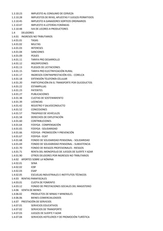 1.3.10.23      IMPUESTO AL CONSUMO DE CERVEZA
1.3.10.28      IMPUESTOS DE RIFAS, APUESTAS Y JUEGOS PERMITIDOS
1.3.10.45      IMPUESTO A GANADORES SORTEOS ORDINARIOS
1.3.10.47      IMPUESTO A LOTERÍAS FORÁNEAS
1.3.10.48      IVA DE LICORES A PRODUCTORES
1.4      DEUDORES
1.4.01 INGRESOS NO TRIBUTARIOS
1.4.01.01      TASAS
1.4.01.02      MULTAS
1.4.01.03      INTERESES
1.4.01.04      SANCIONES
1.4.01.09      PEAJES
1.4.01.11      TARIFA PRO DESARROLLO
1.4.01.12      INSCRIPCIONES
1.4.01.13      PLIEGOS DE LICITACIONES
1.4.01.15      TARIFA PRO ELECTRIFICACIÓN RURAL
1.4.01.17      INGRESOS CONTRAPRESTACIÓN ICEL - CORELCA
1.4.01.18      EXTENSIÓN TELEFONÍA CELULAR
1.4.01.20      PARTICIPACIÓN EN EL TRANSPORTE POR OLEODUCTOS
1.4.01.22      ESTAMPILLAS
1.4.01.23      PATENTES
1.4.01.27      PUBLICACIONES
1.4.01.38      CUOTAS DE SOSTENIMIENTO
1.4.01.39      LICENCIAS
1.4.01.42      REGISTRO Y SALVOCONDUCTO
1.4.01.52      CONCESIONES
1.4.01.57      TRASPASO DE VEHÍCULOS
1.4.01.58      DERECHOS DE EXPLOTACIÓN
1.4.01.60      CONTRIBUCIONES
1.4.01.64      FOSYGA - COMPENSACIÓN
1.4.01.65      FOSYGA - SOLIDARIDAD
1.4.01.66      FOSYGA - PROMOCIÓN Y PREVENCIÓN
1.4.01.67      FOSYGA - ECAT
1.4.01.68      FONDO DE SOLIDARIDAD PENSIONAL - SOLIDARIDAD
1.4.01.69      FONDO DE SOLIDARIDAD PENSIONAL - SUBSISTENCIA
1.4.01.70      FONDO DE RIESGOS PROFESIONALES - RIESGOS
1.4.01.71      RENTA DEL MONOPOLIO DE JUEGOS DE SUERTE Y AZAR
1.4.01.90      OTROS DEUDORES POR INGRESOS NO TRIBUTARIOS
1.4.02 APORTES SOBRE LA NÓMINA
1.4.02.01      SENA
1.4.02.02      ICBF
1.4.02.03      ESAP
1.4.02.05      ESCUELAS INDUSTRIALES E INSTITUTOS TÉCNICOS
1.4.03 RENTAS PARAFISCALES
1.4.03.01      CUOTA DE FOMENTO
1.4.03.12      FONDO DE PRESTACIONES SOCIALES DEL MAGISTERIO
1.4.06 VENTA DE BIENES
1.4.06.02      PRODUCTOS DE MINAS Y MINERALES
1.4.06.06      BIENES COMERCIALIZADOS
1.4.07 PRESTACIÓN DE SERVICIOS
1.4.07.01      SERVICIOS EDUCATIVOS
1.4.07.02      SERVICIOS DE TRANSPORTE
1.4.07.03      JUEGOS DE SUERTE Y AZAR
1.4.07.04      SERVICIOS HOTELEROS Y DE PROMOCIÓN TURÍSTICA
 