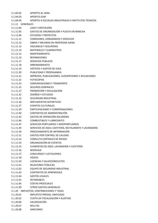 5.1.04.02     APORTES AL SENA
5.1.04.03     APORTES ESAP
5.1.04.04     APORTES A ESCUELAS INDUSTRIALES E INSTITUTOS TÉCNICOS
5.1.11 GENERALES
5.1.11.04     LOZA Y CRISTALERÍA
5.1.11.05     GASTOS DE ORGANIZACIÓN Y PUESTA EN MARCHA
5.1.11.06     ESTUDIOS Y PROYECTOS
5.1.11.11     COMISIONES, HONORARIOS Y SERVICIOS
5.1.11.12     OBRAS Y MEJORAS EN PROPIEDAD AJENA
5.1.11.13     VIGILANCIA Y SEGURIDAD
5.1.11.14     MATERIALES Y SUMINISTROS
5.1.11.15     MANTENIMIENTO
5.1.11.16     REPARACIONES
5.1.11.17     SERVICIOS PÚBLICOS
5.1.11.18     ARRENDAMIENTO
5.1.11.19     VIÁTICOS Y GASTOS DE VIAJE
5.1.11.20     PUBLICIDAD Y PROPAGANDA
5.1.11.21     IMPRESOS, PUBLICACIONES, SUSCRIPCIONES Y AFILIACIONES
5.1.11.22     FOTOCOPIAS
5.1.11.23     COMUNICACIONES Y TRANSPORTE
5.1.11.25     SEGUROS GENERALES
5.1.11.27     PROMOCIÓN Y DIVULGACIÓN
5.1.11.32     DISEÑOS Y ESTUDIOS
5.1.11.33     SEGURIDAD INDUSTRIAL
5.1.11.36     IMPLEMENTOS DEPORTIVOS
5.1.11.37     EVENTOS CULTURALES
5.1.11.39     PARTICIPACIONES Y COMPENSACIONES
5.1.11.40     CONTRATOS DE ADMINISTRACIÓN
5.1.11.42     GASTOS DE OPERACIÓN ADUANERA
5.1.11.46     COMBUSTIBLES Y LUBRICANTES
5.1.11.47     SERVICIOS PORTUARIOS Y AEROPORTUARIOS
5.1.11.49     SERVICIOS DE ASEO, CAFETERÍA, RESTAURANTE Y LAVANDERÍA
5.1.11.50     PROCESAMIENTO DE INFORMACIÓN
5.1.11.51     GASTOS POR CONTROL DE CALIDAD
5.1.11.52     CONSULTA CENTRALES DE RIESGO
5.1.11.54     ORGANIZACIÓN DE EVENTOS
5.1.11.55     ELEMENTOS DE ASEO, LAVANDERÍA Y CAFETERÍA
5.1.11.56     BODEGAJE
5.1.11.57     CONCURSOS Y LICITACIONES
5.1.11.58     VIDEOS
5.1.11.59     LICENCIAS Y SALVOCONDUCTOS
5.1.11.61     RELACIONES PÚBLICAS
5.1.11.62     EQUIPO DE SEGURIDAD INDUSTRIAL
5.1.11.63     CONTRATOS DE APRENDIZAJE
5.1.11.64     GASTOS LEGALES
5.1.11.65     INTANGIBLES
5.1.11.66     COSTAS PROCESALES
5.1.11.90     OTROS GASTOS GENERALES
5.1.20 IMPUESTOS, CONTRIBUCIONES Y TASAS
5.1.20.01     IMPUESTO PREDIAL UNIFICADO
5.1.20.02     CUOTA DE FISCALIZACIÓN Y AUDITAJE
5.1.20.06     VALORIZACIÓN
5.1.20.07     MULTAS
5.1.20.08     SANCIONES
 