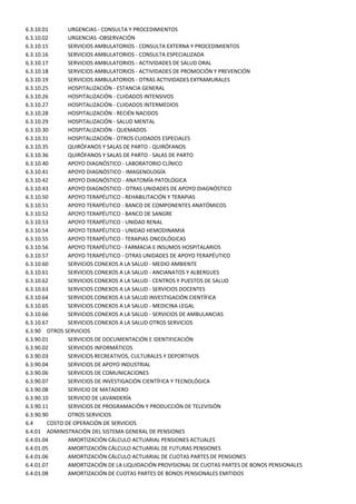 6.3.10.01       URGENCIAS - CONSULTA Y PROCEDIMIENTOS
6.3.10.02       URGENCIAS -OBSERVACIÓN
6.3.10.15       SERVICIOS AMBULATORIOS - CONSULTA EXTERNA Y PROCEDIMIENTOS
6.3.10.16       SERVICIOS AMBULATORIOS - CONSULTA ESPECIALIZADA
6.3.10.17       SERVICIOS AMBULATORIOS - ACTIVIDADES DE SALUD ORAL
6.3.10.18       SERVICIOS AMBULATORIOS - ACTIVIDADES DE PROMOCIÓN Y PREVENCIÓN
6.3.10.19       SERVICIOS AMBULATORIOS - OTRAS ACTIVIDADES EXTRAMURALES
6.3.10.25       HOSPITALIZACIÓN - ESTANCIA GENERAL
6.3.10.26       HOSPITALIZACIÓN - CUIDADOS INTENSIVOS
6.3.10.27       HOSPITALIZACIÓN - CUIDADOS INTERMEDIOS
6.3.10.28       HOSPITALIZACIÓN - RECIÉN NACIDOS
6.3.10.29       HOSPITALIZACIÓN - SALUD MENTAL
6.3.10.30       HOSPITALIZACIÓN - QUEMADOS
6.3.10.31       HOSPITALIZACIÓN - OTROS CUIDADOS ESPECIALES
6.3.10.35       QUIRÓFANOS Y SALAS DE PARTO - QUIRÓFANOS
6.3.10.36       QUIRÓFANOS Y SALAS DE PARTO - SALAS DE PARTO
6.3.10.40       APOYO DIAGNÓSTICO - LABORATORIO CLÍNICO
6.3.10.41       APOYO DIAGNÓSTICO - IMAGENOLOGÍA
6.3.10.42       APOYO DIAGNÓSTICO - ANATOMÍA PATOLÓGICA
6.3.10.43       APOYO DIAGNÓSTICO - OTRAS UNIDADES DE APOYO DIAGNÓSTICO
6.3.10.50       APOYO TERAPÉUTICO - REHABILITACIÓN Y TERAPIAS
6.3.10.51       APOYO TERAPÉUTICO - BANCO DE COMPONENTES ANATÓMICOS
6.3.10.52       APOYO TERAPÉUTICO - BANCO DE SANGRE
6.3.10.53       APOYO TERAPÉUTICO - UNIDAD RENAL
6.3.10.54       APOYO TERAPÉUTICO - UNIDAD HEMODINAMIA
6.3.10.55       APOYO TERAPÉUTICO - TERAPIAS ONCOLÓGICAS
6.3.10.56       APOYO TERAPÉUTICO - FARMACIA E INSUMOS HOSPITALARIOS
6.3.10.57       APOYO TERAPÉUTICO - OTRAS UNIDADES DE APOYO TERAPÉUTICO
6.3.10.60       SERVICIOS CONEXOS A LA SALUD - MEDIO AMBIENTE
6.3.10.61       SERVICIOS CONEXOS A LA SALUD - ANCIANATOS Y ALBERGUES
6.3.10.62       SERVICIOS CONEXOS A LA SALUD - CENTROS Y PUESTOS DE SALUD
6.3.10.63       SERVICIOS CONEXOS A LA SALUD - SERVICIOS DOCENTES
6.3.10.64       SERVICIOS CONEXOS A LA SALUD INVESTIGACIÓN CIENTÍFICA
6.3.10.65       SERVICIOS CONEXOS A LA SALUD - MEDICINA LEGAL
6.3.10.66       SERVICIOS CONEXOS A LA SALUD - SERVICIOS DE AMBULANCIAS
6.3.10.67       SERVICIOS CONEXOS A LA SALUD OTROS SERVICIOS
6.3.90 OTROS SERVICIOS
6.3.90.01       SERVICIOS DE DOCUMENTACIÓN E IDENTIFICACIÓN
6.3.90.02       SERVICIOS INFORMÁTICOS
6.3.90.03       SERVICIOS RECREATIVOS, CULTURALES Y DEPORTIVOS
6.3.90.04       SERVICIOS DE APOYO INDUSTRIAL
6.3.90.06       SERVICIOS DE COMUNICACIONES
6.3.90.07       SERVICIOS DE INVESTIGACIÓN CIENTÍFICA Y TECNOLÓGICA
6.3.90.08       SERVICIO DE MATADERO
6.3.90.10       SERVICIO DE LAVANDERÍA
6.3.90.11       SERVICIOS DE PROGRAMACIÓN Y PRODUCCIÓN DE TELEVISIÓN
6.3.90.90       OTROS SERVICIOS
6.4      COSTO DE OPERACIÓN DE SERVICIOS
6.4.01 ADMINISTRACIÓN DEL SISTEMA GENERAL DE PENSIONES
6.4.01.04       AMORTIZACIÓN CÁLCULO ACTUARIAL PENSIONES ACTUALES
6.4.01.05       AMORTIZACIÓN CÁLCULO ACTUARIAL DE FUTURAS PENSIONES
6.4.01.06       AMORTIZACIÓN CÁLCULO ACTUARIAL DE CUOTAS PARTES DE PENSIONES
6.4.01.07       AMORTIZACIÓN DE LA LIQUIDACIÓN PROVISIONAL DE CUOTAS PARTES DE BONOS PENSIONALES
6.4.01.08       AMORTIZACIÓN DE CUOTAS PARTES DE BONOS PENSIONALES EMITIDOS
 