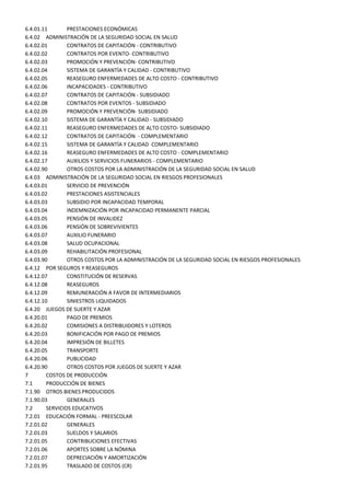 6.4.01.11        PRESTACIONES ECONÓMICAS
6.4.02 ADMINISTRACIÓN DE LA SEGURIDAD SOCIAL EN SALUD
6.4.02.01        CONTRATOS DE CAPITACIÓN - CONTRIBUTIVO
6.4.02.02        CONTRATOS POR EVENTO- CONTRIBUTIVO
6.4.02.03        PROMOCIÓN Y PREVENCIÓN- CONTRIBUTIVO
6.4.02.04        SISTEMA DE GARANTÍA Y CALIDAD - CONTRIBUTIVO
6.4.02.05        REASEGURO ENFERMEDADES DE ALTO COSTO - CONTRIBUTIVO
6.4.02.06        INCAPACIDADES - CONTRIBUTIVO
6.4.02.07        CONTRATOS DE CAPITACIÓN - SUBSIDIADO
6.4.02.08        CONTRATOS POR EVENTOS - SUBSIDIADO
6.4.02.09        PROMOCIÓN Y PREVENCIÓN- SUBSIDIADO
6.4.02.10        SISTEMA DE GARANTÍA Y CALIDAD - SUBSIDIADO
6.4.02.11        REASEGURO ENFERMEDADES DE ALTO COSTO- SUBSIDIADO
6.4.02.12        CONTRATOS DE CAPITACIÓN - COMPLEMENTARIO
6.4.02.15        SISTEMA DE GARANTÍA Y CALIDAD COMPLEMENTARIO
6.4.02.16        REASEGURO ENFERMEDADES DE ALTO COSTO - COMPLEMENTARIO
6.4.02.17        AUXILIOS Y SERVICIOS FUNERARIOS - COMPLEMENTARIO
6.4.02.90        OTROS COSTOS POR LA ADMINISTRACIÓN DE LA SEGURIDAD SOCIAL EN SALUD
6.4.03 ADMINISTRACIÓN DE LA SEGURIDAD SOCIAL EN RIESGOS PROFESIONALES
6.4.03.01        SERVICIO DE PREVENCIÓN
6.4.03.02        PRESTACIONES ASISTENCIALES
6.4.03.03        SUBSIDIO POR INCAPACIDAD TEMPORAL
6.4.03.04        INDEMNIZACIÓN POR INCAPACIDAD PERMANENTE PARCIAL
6.4.03.05        PENSIÓN DE INVALIDEZ
6.4.03.06        PENSIÓN DE SOBREVIVIENTES
6.4.03.07        AUXILIO FUNERARIO
6.4.03.08        SALUD OCUPACIONAL
6.4.03.09        REHABILITACIÓN PROFESIONAL
6.4.03.90        OTROS COSTOS POR LA ADMINISTRACIÓN DE LA SEGURIDAD SOCIAL EN RIESGOS PROFESIONALES
6.4.12 POR SEGUROS Y REASEGUROS
6.4.12.07        CONSTITUCIÓN DE RESERVAS
6.4.12.08        REASEGUROS
6.4.12.09        REMUNERACIÓN A FAVOR DE INTERMEDIARIOS
6.4.12.10        SINIESTROS LIQUIDADOS
6.4.20 JUEGOS DE SUERTE Y AZAR
6.4.20.01        PAGO DE PREMIOS
6.4.20.02        COMISIONES A DISTRIBUIDORES Y LOTEROS
6.4.20.03        BONIFICACIÓN POR PAGO DE PREMIOS
6.4.20.04        IMPRESIÓN DE BILLETES
6.4.20.05        TRANSPORTE
6.4.20.06        PUBLICIDAD
6.4.20.90        OTROS COSTOS POR JUEGOS DE SUERTE Y AZAR
7        COSTOS DE PRODUCCIÓN
7.1      PRODUCCIÓN DE BIENES
7.1.90 OTROS BIENES PRODUCIDOS
7.1.90.03        GENERALES
7.2      SERVICIOS EDUCATIVOS
7.2.01 EDUCACIÓN FORMAL - PREESCOLAR
7.2.01.02        GENERALES
7.2.01.03        SUELDOS Y SALARIOS
7.2.01.05        CONTRIBUCIONES EFECTIVAS
7.2.01.06        APORTES SOBRE LA NÓMINA
7.2.01.07        DEPRECIACIÓN Y AMORTIZACIÓN
7.2.01.95        TRASLADO DE COSTOS (CR)
 