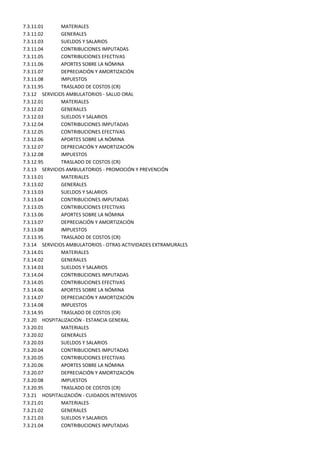 7.3.11.01      MATERIALES
7.3.11.02      GENERALES
7.3.11.03      SUELDOS Y SALARIOS
7.3.11.04      CONTRIBUCIONES IMPUTADAS
7.3.11.05      CONTRIBUCIONES EFECTIVAS
7.3.11.06      APORTES SOBRE LA NÓMINA
7.3.11.07      DEPRECIACIÓN Y AMORTIZACIÓN
7.3.11.08      IMPUESTOS
7.3.11.95      TRASLADO DE COSTOS (CR)
7.3.12 SERVICIOS AMBULATORIOS - SALUD ORAL
7.3.12.01      MATERIALES
7.3.12.02      GENERALES
7.3.12.03      SUELDOS Y SALARIOS
7.3.12.04      CONTRIBUCIONES IMPUTADAS
7.3.12.05      CONTRIBUCIONES EFECTIVAS
7.3.12.06      APORTES SOBRE LA NÓMINA
7.3.12.07      DEPRECIACIÓN Y AMORTIZACIÓN
7.3.12.08      IMPUESTOS
7.3.12.95      TRASLADO DE COSTOS (CR)
7.3.13 SERVICIOS AMBULATORIOS - PROMOCIÓN Y PREVENCIÓN
7.3.13.01      MATERIALES
7.3.13.02      GENERALES
7.3.13.03      SUELDOS Y SALARIOS
7.3.13.04      CONTRIBUCIONES IMPUTADAS
7.3.13.05      CONTRIBUCIONES EFECTIVAS
7.3.13.06      APORTES SOBRE LA NÓMINA
7.3.13.07      DEPRECIACIÓN Y AMORTIZACIÓN
7.3.13.08      IMPUESTOS
7.3.13.95      TRASLADO DE COSTOS (CR)
7.3.14 SERVICIOS AMBULATORIOS - OTRAS ACTIVIDADES EXTRAMURALES
7.3.14.01      MATERIALES
7.3.14.02      GENERALES
7.3.14.03      SUELDOS Y SALARIOS
7.3.14.04      CONTRIBUCIONES IMPUTADAS
7.3.14.05      CONTRIBUCIONES EFECTIVAS
7.3.14.06      APORTES SOBRE LA NÓMINA
7.3.14.07      DEPRECIACIÓN Y AMORTIZACIÓN
7.3.14.08      IMPUESTOS
7.3.14.95      TRASLADO DE COSTOS (CR)
7.3.20 HOSPITALIZACIÓN - ESTANCIA GENERAL
7.3.20.01      MATERIALES
7.3.20.02      GENERALES
7.3.20.03      SUELDOS Y SALARIOS
7.3.20.04      CONTRIBUCIONES IMPUTADAS
7.3.20.05      CONTRIBUCIONES EFECTIVAS
7.3.20.06      APORTES SOBRE LA NÓMINA
7.3.20.07      DEPRECIACIÓN Y AMORTIZACIÓN
7.3.20.08      IMPUESTOS
7.3.20.95      TRASLADO DE COSTOS (CR)
7.3.21 HOSPITALIZACIÓN - CUIDADOS INTENSIVOS
7.3.21.01      MATERIALES
7.3.21.02      GENERALES
7.3.21.03      SUELDOS Y SALARIOS
7.3.21.04      CONTRIBUCIONES IMPUTADAS
 