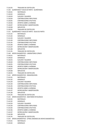 7.3.26.95     TRASLADO DE COSTOS (CR)
7.3.30 QUIRÓFANOS Y SALAS DE PARTO - QUIRÓFANOS
7.3.30.01     MATERIALES
7.3.30.02     GENERALES
7.3.30.03     SUELDOS Y SALARIOS
7.3.30.04     CONTRIBUCIONES IMPUTADAS
7.3.30.05     CONTRIBUCIONES EFECTIVAS
7.3.30.06     APORTES SOBRE LA NÓMINA
7.3.30.07     DEPRECIACIÓN Y AMORTIZACIÓN
7.3.30.08     IMPUESTOS
7.3.30.95     TRASLADO DE COSTOS (CR)
7.3.31 QUIRÓFANOS Y SALAS DE PARTO - SALAS DE PARTO
7.3.31.01     MATERIALES
7.3.31.02     GENERALES
7.3.31.03     SUELDOS Y SALARIOS
7.3.31.04     CONTRIBUCIONES IMPUTADAS
7.3.31.05     CONTRIBUCIONES EFECTIVAS
7.3.31.06     APORTES SOBRE LA NÓMINA
7.3.31.07     DEPRECIACIÓN Y AMORTIZACIÓN
7.3.31.08     IMPUESTOS
7.3.31.95     TRASLADO DE COSTOS (CR)
7.3.40 APOYO DIAGNÓSTICO - LABORATORIO CLÍNICO
7.3.40.01     MATERIALES
7.3.40.02     GENERALES
7.3.40.03     SUELDOS Y SALARIOS
7.3.40.04     CONTRIBUCIONES IMPUTADAS
7.3.40.05     CONTRIBUCIONES EFECTIVAS
7.3.40.06     APORTES SOBRE LA NÓMINA
7.3.40.07     DEPRECIACIÓN Y AMORTIZACIÓN
7.3.40.08     IMPUESTOS
7.3.40.95     TRASLADO DE COSTOS (CR)
7.3.41 APOYO DIAGNÓSTICO - IMAGENOLOGÍA
7.3.41.01     MATERIALES
7.3.41.02     GENERALES
7.3.41.03     SUELDOS Y SALARIOS
7.3.41.04     CONTRIBUCIONES IMPUTADAS
7.3.41.05     CONTRIBUCIONES EFECTIVAS
7.3.41.06     APORTES SOBRE LA NÓMINA
7.3.41.07     DEPRECIACIÓN Y AMORTIZACIÓN
7.3.41.08     IMPUESTOS
7.3.41.95     TRASLADO DE COSTOS (CR)
7.3.42 APOYO DIAGNÓSTICO - ANATOMÍA PATOLÓGICA
7.3.42.01     MATERIALES
7.3.42.02     GENERALES
7.3.42.03     SUELDOS Y SALARIOS
7.3.42.04     CONTRIBUCIONES IMPUTADAS
7.3.42.05     CONTRIBUCIONES EFECTIVAS
7.3.42.06     APORTES SOBRE LA NÓMINA
7.3.42.07     DEPRECIACIÓN Y AMORTIZACIÓN
7.3.42.08     IMPUESTOS
7.3.42.95     TRASLADO DE COSTOS (CR)
7.3.43 APOYO DIAGNÓSTICO - OTRAS UNIDADES DE APOYO DIAGNÓSTICO
7.3.43.01     MATERIALES
7.3.43.02     GENERALES
 