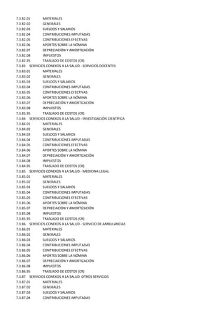 7.3.82.01      MATERIALES
7.3.82.02      GENERALES
7.3.82.03      SUELDOS Y SALARIOS
7.3.82.04      CONTRIBUCIONES IMPUTADAS
7.3.82.05      CONTRIBUCIONES EFECTIVAS
7.3.82.06      APORTES SOBRE LA NÓMINA
7.3.82.07      DEPRECIACIÓN Y AMORTIZACIÓN
7.3.82.08      IMPUESTOS
7.3.82.95      TRASLADO DE COSTOS (CR)
7.3.83 SERVICIOS CONEXOS A LA SALUD - SERVICIOS DOCENTES
7.3.83.01      MATERIALES
7.3.83.02      GENERALES
7.3.83.03      SUELDOS Y SALARIOS
7.3.83.04      CONTRIBUCIONES IMPUTADAS
7.3.83.05      CONTRIBUCIONES EFECTIVAS
7.3.83.06      APORTES SOBRE LA NÓMINA
7.3.83.07      DEPRECIACIÓN Y AMORTIZACIÓN
7.3.83.08      IMPUESTOS
7.3.83.95      TRASLADO DE COSTOS (CR)
7.3.84 SERVICIOS CONEXOS A LA SALUD - INVESTIGACIÓN CIENTÍFICA
7.3.84.01      MATERIALES
7.3.84.02      GENERALES
7.3.84.03      SUELDOS Y SALARIOS
7.3.84.04      CONTRIBUCIONES IMPUTADAS
7.3.84.05      CONTRIBUCIONES EFECTIVAS
7.3.84.06      APORTES SOBRE LA NÓMINA
7.3.84.07      DEPRECIACIÓN Y AMORTIZACIÓN
7.3.84.08      IMPUESTOS
7.3.84.95      TRASLADO DE COSTOS (CR)
7.3.85 SERVICIOS CONEXOS A LA SALUD - MEDICINA LEGAL
7.3.85.01      MATERIALES
7.3.85.02      GENERALES
7.3.85.03      SUELDOS Y SALARIOS
7.3.85.04      CONTRIBUCIONES IMPUTADAS
7.3.85.05      CONTRIBUCIONES EFECTIVAS
7.3.85.06      APORTES SOBRE LA NÓMINA
7.3.85.07      DEPRECIACIÓN Y AMORTIZACIÓN
7.3.85.08      IMPUESTOS
7.3.85.95      TRASLADO DE COSTOS (CR)
7.3.86 SERVICIOS CONEXOS A LA SALUD - SERVICIO DE AMBULANCIAS
7.3.86.01      MATERIALES
7.3.86.02      GENERALES
7.3.86.03      SUELDOS Y SALARIOS
7.3.86.04      CONTRIBUCIONES IMPUTADAS
7.3.86.05      CONTRIBUCIONES EFECTIVAS
7.3.86.06      APORTES SOBRE LA NÓMINA
7.3.86.07      DEPRECIACIÓN Y AMORTIZACIÓN
7.3.86.08      IMPUESTOS
7.3.86.95      TRASLADO DE COSTOS (CR)
7.3.87 SERVICIOS CONEXOS A LA SALUD OTROS SERVICIOS
7.3.87.01      MATERIALES
7.3.87.02      GENERALES
7.3.87.03      SUELDOS Y SALARIOS
7.3.87.04      CONTRIBUCIONES IMPUTADAS
 