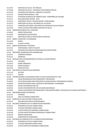 8.3.33.07      SERVICIOS DE SALUD - IPS PÚBLICAS
8.3.33.08      SERVICIOS DE SALUD - ENTIDADES CON RÉGIMEN ESPECIAL
8.3.33.09      ATENCIÓN CON CARGO AL SUBSIDIO A LA OFERTA
8.3.33.10      RIESGOS PROFESIONALES - ARP
8.3.33.11      ATENCIÓN ACCIDENTES DE TRÁNSITO SOAT COMPAÑÍAS DE SEGUROS
8.3.33.12      RECLAMACIONES FOSYGA - ECAT
8.3.33.13      CONVENIOS FOSYGA TRAUMA MAYOR Y DESPLAZADOS
8.3.33.14      MINISTERIO DE SALUD- RECURSOS DEL IVA SOCIAL
8.3.33.15      ATENCIÓN CON CARGO A RECURSOS DE ACCIONES DE SALUD PÚBLICA
8.3.33.90      OTRAS CUENTAS POR COBRAR SERVICIOS DE SALUD
8.3.40 INVENTARIOS OBSOLETOS Y VENCIDOS
8.3.40.01      BIENES PRODUCIDOS
8.3.40.02      MERCANCÍAS EN EXISTENCIA
8.3.40.12      MATERIALES PARA LA PRESTACIÓN DE SERVICIOS
8.3.44 BIENES Y DERECHOS TITULARIZADOS
8.3.44.04      BIENES
8.3.44.05      FLUJOS FUTUROS
8.3.47 BIENES ENTREGADOS A TERCEROS
8.3.47.04      PROPIEDADES, PLANTA Y EQUIPO
8.3.47.05      RECURSOS NATURALES NO RENOVABLES EN EXPLOTACIÓN
8.3.50 PRÉSTAMOS APROBADOS POR DESEMBOLSAR
8.3.50.13      GOBIERNO GENERAL
8.3.50.14      EMPRESAS
8.3.54 RECAUDO POR LA ENAJENACIÓN DE ACTIVOS AL SECTOR PRIVADO
8.3.54.01      ACCIONES
8.3.54.02      BIENES INMUEBLES
8.3.54.03      BIENES MUEBLES
8.3.54.90      OTROS ACTIVOS
8.3.55 EJECUCIÓN DE PROYECTOS DE INVERSIÓN
8.3.55.10      ACTIVOS
8.3.55.11      GASTOS
8.3.60 SISTEMA GENERAL DE SEGURIDAD SOCIAL EN SALUD-RECAUDOS EPS Y EOC
8.3.60.01      VALOR RECONOCIDO PARA PROMOCIÓN Y PREVENCIÓN
8.3.60.02      VALOR RECAUDADO PARA PROVISIÓN DE INCAPACIDADES Y ENFERMEDAD GENERAL
8.3.60.03      VALOR RECAUDADO PARA LICENCIAS DE MATERNIDAD Y PATERNIDAD
8.3.60.04      VALOR A RECONOCER POR UPC
8.3.60.05      VALOR A RECONOCER POR UPC AFILIADOS ADICIONALES
8.3.60.06      VALOR A RECONOCER POR PROMOCIÓN Y PREVENCIÓN SOBRE EL RECAUDO DE AFILIADOS ADICIONALES
8.3.61 RESPONSABILIDADES EN PROCESO
8.3.61.01      INTERNAS
8.3.61.02      ANTE AUTORIDAD COMPETENTE
8.3.62 DERECHOS DE EXPLOTACIÓN O PRODUCCIÓN
8.3.62.01      RECURSOS NATURALES NO RENOVABLES
8.3.63 RECURSOS CORRIENTES DE LA CONMUTACIÓN PENSIONAL
8.3.63.01      PENSIONES ACTUALES CONMUTADAS
8.3.63.02      FUTURAS PENSIONES CONMUTADAS
8.3.63.03      CUOTAS PARTES DE PENSIONES CONMUTADAS
8.3.63.04      CUOTAS PARTES DE BONOS PENSIONALES CONMUTADAS
8.3.63.05      BONOS PENSIONALES
8.3.63.06      RENDIMIENTOS FINANCIEROS
8.3.64 RECURSOS NO CORRIENTES DE LA CONMUTACIÓN PENSIONAL
8.3.64.01      PENSIONES ACTUALES CONMUTADAS
8.3.64.02      FUTURAS PENSIONES CONMUTADAS
8.3.64.03      CUOTAS PARTES DE PENSIONES CONMUTADAS
 