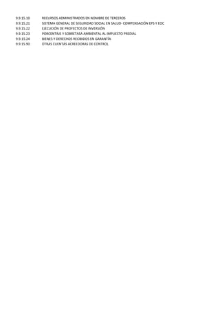 9.9.15.10   RECURSOS ADMINISTRADOS EN NOMBRE DE TERCEROS
9.9.15.21   SISTEMA GENERAL DE SEGURIDAD SOCIAL EN SALUD- COMPENSACIÓN EPS Y EOC
9.9.15.22   EJECUCIÓN DE PROYECTOS DE INVERSIÓN
9.9.15.23   PORCENTAJE Y SOBRETASA AMBIENTAL AL IMPUESTO PREDIAL
9.9.15.24   BIENES Y DERECHOS RECIBIDOS EN GARANTÍA
9.9.15.90   OTRAS CUENTAS ACREEDORAS DE CONTROL
 