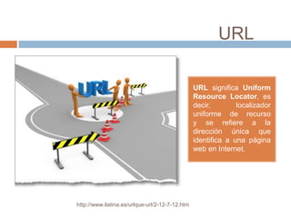 URL

                                                 URL significa Uniform
                                                 Resource Locator, es
                                                 decir,        localizador
                                                 uniforme de recurso
                                                 y se refiere a la
                                                 dirección única que
                                                 identifica a una página
                                                 web en Internet.




http://www.ilatina.es/urlque-url/2-12-7-12.htm
 