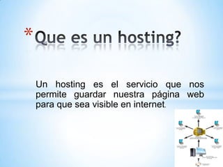 *

    Un hosting es el servicio que nos
    permite guardar nuestra página web
    para que sea visible en internet.
 