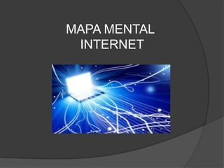 MAPA MENTAL
INTERNET
 