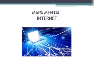 MAPA MENTAL
INTERNET
 