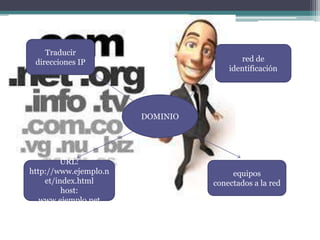 DOMINIO
Traducir
direcciones IP red de
identificación
equipos
conectados a la red
URL:
http://www.ejemplo.n
et/index.html
host:
www.ejemplo.net
 