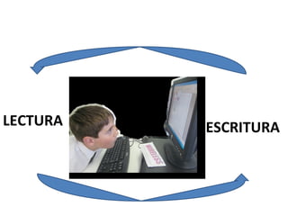 LECTURA ESCRITURA