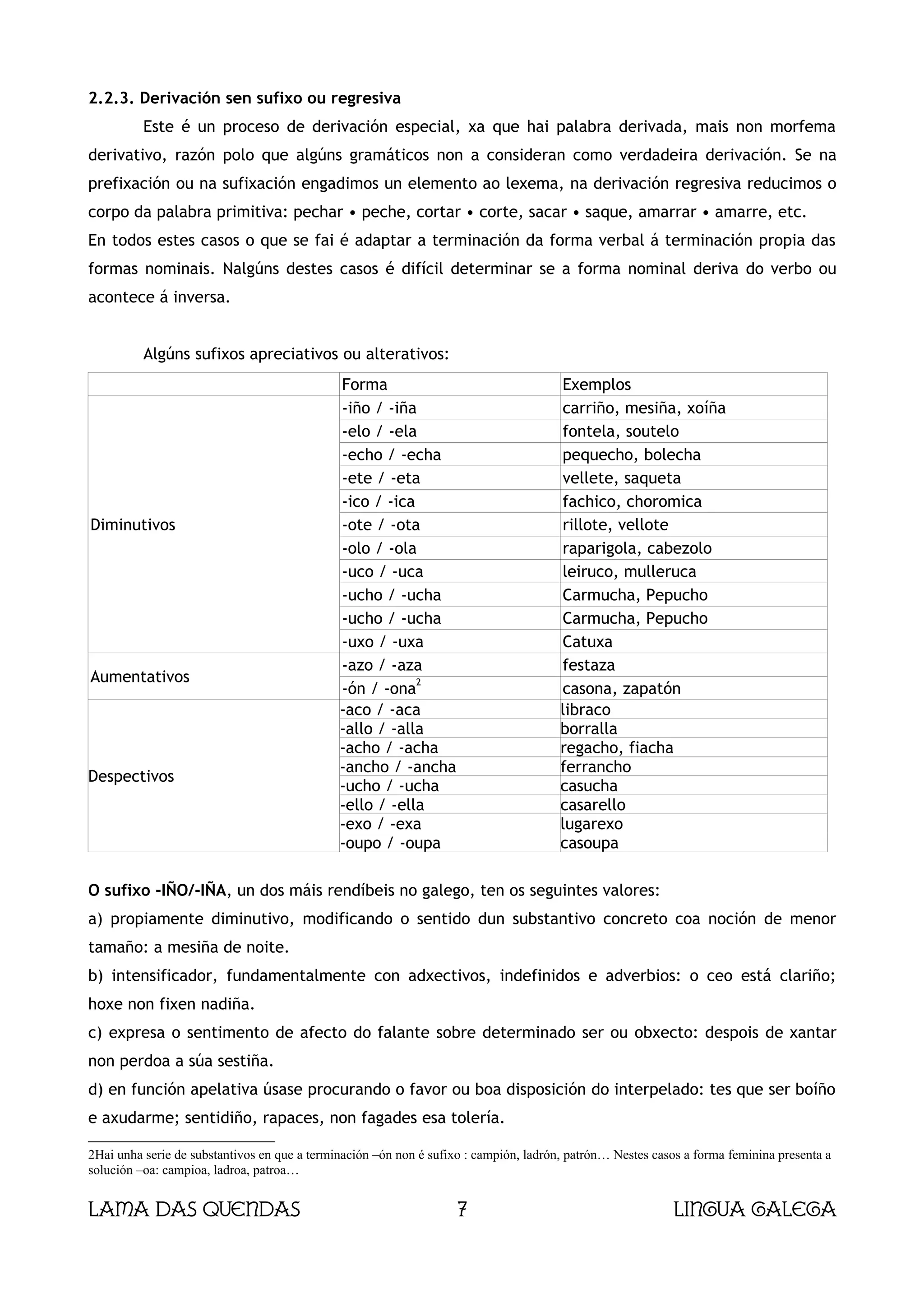2.2.3. Derivación sen sufixo ou regresiva
          Este é un proceso de derivación especial, xa que hai palabra derivada, mais non morfema
derivativo, razón polo que algúns gramáticos non a consideran como verdadeira derivación. Se na
prefixación ou na sufixación engadimos un elemento ao lexema, na derivación regresiva reducimos o
corpo da palabra primitiva: pechar • peche, cortar • corte, sacar • saque, amarrar • amarre, etc.
En todos estes casos o que se fai é adaptar a terminación da forma verbal á terminación propia das
formas nominais. Nalgúns destes casos é difícil determinar se a forma nominal deriva do verbo ou
acontece á inversa.


          Algúns sufixos apreciativos ou alterativos:
                                              Forma                                    Exemplos
                                              -iño / -iña                              carriño, mesiña, xoíña
                                              -elo / -ela                              fontela, soutelo
                                              -echo / -echa                            pequecho, bolecha
                                              -ete / -eta                              vellete, saqueta
                                              -ico / -ica                              fachico, choromica
Diminutivos                                   -ote / -ota                              rillote, vellote
                                              -olo / -ola                              raparigola, cabezolo
                                              -uco / -uca                              leiruco, mulleruca
                                              -ucho / -ucha                            Carmucha, Pepucho
                                              -ucho / -ucha                            Carmucha, Pepucho
                                              -uxo / -uxa                              Catuxa
                                              -azo / -aza                              festaza
Aumentativos                                              2
                                              -ón / -ona                               casona, zapatón
                                              -aco / -aca                              libraco
                                              -allo / -alla                            borralla
                                              -acho / -acha                            regacho, fiacha
                                              -ancho / -ancha                          ferrancho
Despectivos
                                              -ucho / -ucha                            casucha
                                              -ello / -ella                            casarello
                                              -exo / -exa                              lugarexo
                                              -oupo / -oupa                            casoupa

O sufixo -IÑO/-IÑA, un dos máis rendíbeis no galego, ten os seguintes valores:
a) propiamente diminutivo, modificando o sentido dun substantivo concreto coa noción de menor
tamaño: a mesiña de noite.
b) intensificador, fundamentalmente con adxectivos, indefinidos e adverbios: o ceo está clariño;
hoxe non fixen nadiña.
c) expresa o sentimento de afecto do falante sobre determinado ser ou obxecto: despois de xantar
non perdoa a súa sestiña.
d) en función apelativa úsase procurando o favor ou boa disposición do interpelado: tes que ser boíño
e axudarme; sentidiño, rapaces, non fagades esa tolería.

2Hai unha serie de substantivos en que a terminación –ón non é sufixo : campión, ladrón, patrón… Nestes casos a forma feminina presenta a
solución –oa: campioa, ladroa, patroa…


Lama das Quendas                                                    7                                      Lingua galega
 