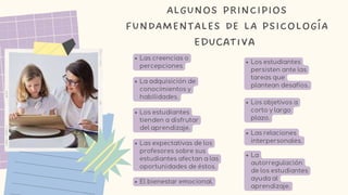 Conceptos y características de la Psicología Educativa_compressed.pdf
