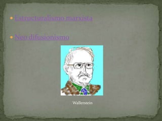 Estructuralismo marxistaNeo difusionismoWallerstein 