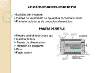 APLICACIONES GENERALES DE UN PLC

Señalización y control.
Plantas de tratamiento de agua para consumo humano.
Planta formuladoras de productos alimenticios.

                   Partes de un plc

Módulo central de proceso cpu
Sistema de bus
 Fuente de alimentacion
 Memoria de programa
Ram
Flash- eprom
 