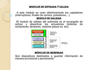 MODULOS DE ENTRADA Y SALIDA

  A este módulo se unen eléctricamente los captadores
(interruptores, finales de carrera, pulsadores,...).
                     Modulo de salidas
  El modulo de salidas del autómata es el encargado de
activar y desactivar los actuadores (bobinas de
contactores, lámparas, motores peque os, etc).




                Módulos de memorias
Son dispositivos destinados a guardar información de
manera provisional o permanente
 