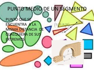 PUNTO MEDIO DE UN SEGMENTO
PUNTO QUE SE
ENCUENTRA A LA
MISMA DISTANCIA DE
CUALQUIERA DE SUS
EXTREMOS
 