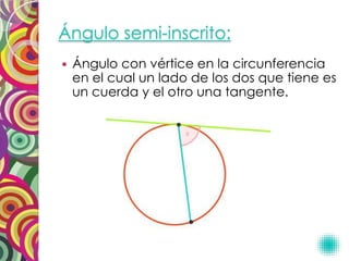Conceptos y elementos de la circunferencia | PPTX