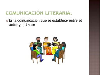  Es la comunicación que se establece entre el
autor y el lector
 