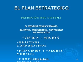 EL PLAN ESTRATEGICO Enrique  Amorocho  C. EL NEGOCIO EN QUE ESTAMOS. CLIENTES,  NECESIDADES,  PORTAFOLIO DE PRODUCTOS *   VISION - MISION OBJETIVOS CORPORATIVOS PRINCIPIOS Y VALORES MORALES COMPETENCIAS ESENCIALES DEFINICIÓN DEL SISTEMA 