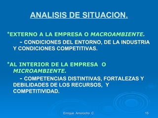 ANALISIS DE SITUACION. * EXTERNO A LA EMPRESA O  MACROAMBIENTE . -  CONDICIONES DEL ENTORNO, DE LA INDUSTRIA Y CONDICIONES COMPETITIVAS. * AL   INTERIOR DE LA EMPRESA  O  MICROAMBIENTE. -  COMPETENCIAS DISTINTIVAS, FORTALEZAS Y DEBILIDADES DE LOS RECURSOS,  Y COMPETITIVIDAD. Enrique  Amorocho  C. 