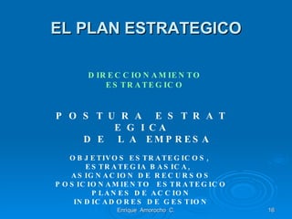 EL PLAN ESTRATEGICO Enrique  Amorocho  C. DIRECCIONAMIENTO ESTRATEGICO P O S T U R A  E S T R A T E G I CA D E  L A  EMPRESA OBJETIVOS ESTRATEGICOS,  ESTRATEGIA BASICA,  ASIGNACION DE RECURSOS POSICIONAMIENTO  ESTRATEGICO PLANES DE ACCION INDICADORES DE GESTION 