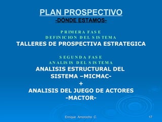 PLAN PROSPECTIVO -DÓNDE ESTAMOS- PRIMERA FASE DEFINICION DEL SISTEMA TALLERES DE PROSPECTIVA ESTRATEGICA SEGUNDA FASE ANALISIS DEL SISTEMA ANALISIS ESTRUCTURAL DEL  SISTEMA –MICMAC- + ANALISIS DEL JUEGO DE ACTORES -MACTOR- Enrique  Amorocho  C. 