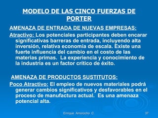 MODELO DE LAS CINCO FUERZAS DE PORTER AMENAZA DE ENTRADA DE NUEVAS EMPRESAS: Atractivo:  Los potenciales participantes deben encarar significativas barreras de entrada, incluyendo alta inversión, relativa economía de escala. Existe una fuerte influencia del cambio en el costo de las materias primas.  La experiencia y conocimiento de la industria es un factor crítico de éxito. AMENAZA DE PRODUCTOS SUSTITUTOS: Poco Atractivo:  El empleo de nuevos materiales podrá generar cambios significativos y desfavorables en el proceso de manufactura actual.  Es una amenaza potencial alta. Enrique  Amorocho  C. 