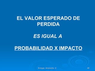 EL VALOR ESPERADO DE PERDIDA ES IGUAL A   PROBABILIDAD X IMPACTO Enrique  Amorocho  C. 