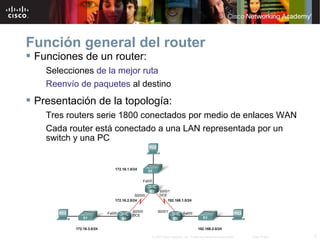 Función general del router
 Funciones de un router:
    Selecciones de la mejor ruta
    Reenvío de paquetes al destino
 Presentación de la topología:
    Tres routers serie 1800 conectados por medio de enlaces WAN
    Cada router está conectado a una LAN representada por un
    switch y una PC




                             © 2007 Cisco Systems, Inc. Todos los derechos reservados.   Cisco Public   3
 