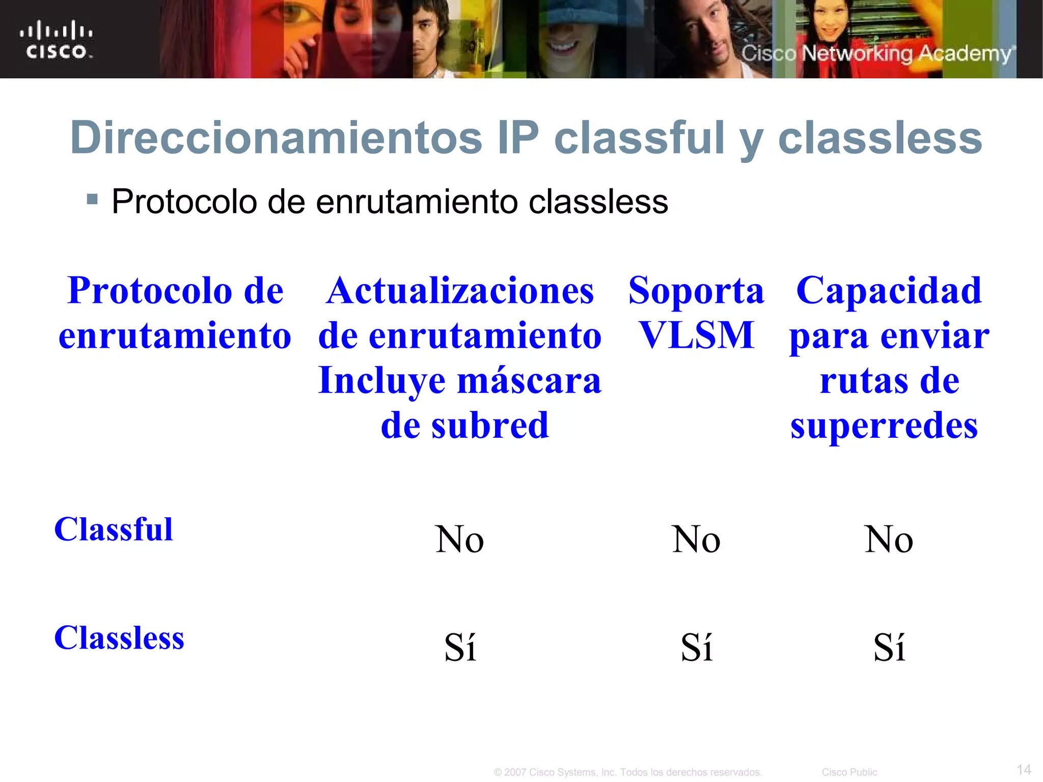 Direccionamientos IP classful y classless
   Protocolo de enrutamiento classless

Protocolo de Actualizaciones Soporta Capacidad
enrutamiento de enrutamiento VLSM para enviar
             Incluye máscara           rutas de
                 de subred           superredes

Classful                No                                        No                              No

Classless               Sí                                          Sí                             Sí

                             © 2007 Cisco Systems, Inc. Todos los derechos reservados.   Cisco Public   14
 