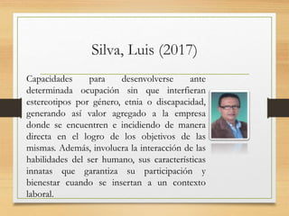 Silva, Luis (2017)
Capacidades para desenvolverse ante
determinada ocupación sin que interfieran
estereotipos por género, etnia o discapacidad,
generando así valor agregado a la empresa
donde se encuentren e incidiendo de manera
directa en el logro de los objetivos de las
mismas. Además, involucra la interacción de las
habilidades del ser humano, sus características
innatas que garantiza su participación y
bienestar cuando se insertan a un contexto
laboral.
 