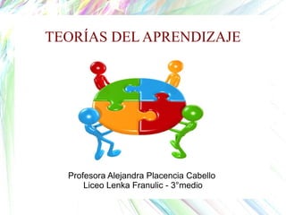 TEORÍAS DEL APRENDIZAJE Profesora Alejandra Placencia Cabello  Liceo Lenka Franulic - 3°medio 