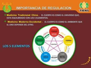 Medicina  Tradicional  China ： EL CUERPO ES COMO EL UNIVERSO QUE, ESTA EQUILIBRADO CON LOS 5 ELEMENTOS. Medicina  Moderna Occidental ： EL CUERPO ES COMO EL AMBIENTE QUE EL UNO DEPENDE DEL OTRO. LOS 5 ELEMENTOS 