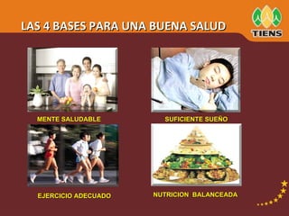 LAS 4 BASES PARA UNA BUENA SALUD NUTRICION  BALANCEADA EJERCICIO ADECUADO MENTE SALUDABLE SUFICIENTE SUEÑO 