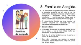 Concepto tipos y caracteristicas de la familia (1)