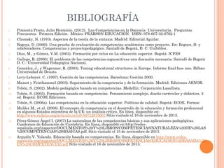 BIBLIOGRAFÍA
1.
2.

3.
4.
5.
6.
7.
8.
9.
10.
11.
12.

13.

14.

Pimienta Prieto, Julio Herminio. (2012). Las Competencias en la Docencia Universitaria. Preguntas
Frecuentes. Primera Edición. México: PEARSON EDUCACIÓN. ISBN: 978-607-32-0762-1
Chomsky, N. (1970). Aspectos de la teoría de la sintaxis. Madrid: Editorial Aguilar.
Bogoya, D. (2000). Una prueba de evaluación de competencias académicas como proyecto. En: Bogoya, D. y
colaboradores. Competencias y proyectopedagógico. Santafé de Bogotá, D. C: Unibiblos.
Díaz, M., y Gómez, V.M. (2003). Formación por ciclos en La educación superior. Bogotá: ICFES
Gallego, R. (2000). El problema de las competencias cognoscitivas una discusión necesaria. Santafé de Bogotá
D. C.: Universidad Pedagógica Nacional.
González, J., y Wagenaar, R. (2003). Tuning educational structures in Europe. Informe final fase uno. Bilbao:
Universidad de Deusto.
Levy-Leboyer, C. (1997). Gestión de las competencias. Barcelona: Gestión 2000.
Massot y Feisthammel (2003). Seguimiento de la competencia y de la formación. Madrid: Ediciones AENOR.
Tobón, S. (2002). Modelo pedagógico basado en competencias. Medellín: Corporación Lasallista.
Tobón, S. (2005). Formación basada en competencias. Pensamiento complejo, diseño curricular y didáctica, 2
ed. Bogotá: ECOE Ediciones.
Tobón, S. (2006a). Las competencias en la educación superior. Políticas de calidad. Bogotá: ECOE. Formac
Mulder M., et al. (2008). El concepto de competencia en el desarrollo de la educación y formación profesional
en algunos Estados miembros de la UE: un análisis crítico. En línea, disponible en:
http://www.redalyc.org/articulo.oa?id=56712875007 Sitio visitado el 16 de noviembre de 2013.
Pérez Gómez Ángel I. (2007) La naturaleza de las competencias básicas y sus aplicaciones pedagógicas.
Cuadernos de Educación de Cantabria. En línea, disponible en http://redescepalcala.org/inspector/DOCUMENTOS%20Y%20LIBROS/COMPETENCIAS/NATURALEZA%20DE%20LAS
%20COMPETENCIAS%20BASICAS.pdf. Sitio visitado el 15 de noviembre de 2013.
Argudín V. Yolanda. Educación basada en competencias. En línea, disponible en http://www.redescepalcala.org/inspector/DOCUMENTOS%20Y%20LIBROS/COMPETENCIAS/EDUCACION%20BASADA%20
EN%20COMPETENCIAS.pdf Sitio visitado el 16 de noviembre de 2013.

 