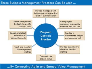 Provide managers with
                               information at a practical
                                 level of summarization

        Relate time phased                                  Alert project
        budgets to specific                                 managers to potential
              contract tasks                                schedule and cost risk

     Enable statistical                                          Provide a
         estimation of                                           documented project
      completion costs                                           performance trail


         Track and monitor                                  Provide quantitative
            discrete project                                data for decision
                     metrics                                making
                                     Communicate
                                     project status

13
 