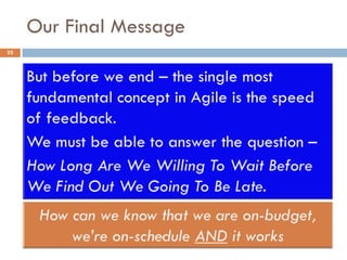 Our Final Message
22
 