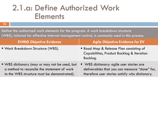 2.1.a: Define Authorized Work
             Elements
 23

Define the authorized work elements for the program. A work breakdown structure
(WBS), tailored for effective internal management control, is commonly used in this process.
          EVMIG Objective Evidence                        Agile Objective Evidence for EV
 Work Breakdown Structure (WBS).                  Road Map & Release Plan consisting of
                                                    Capabilities, Product Backlog & Iteration
                                                    Backlog.
 WBS dictionary (may or may not be used, but      WBS dictionary: agile user stories are
  a method to reconcile the statement of work       deliverables that you can measure “done” for,
  to the WBS structure must be demonstrated).       therefore user stories satisfy wbs dictionary.
 