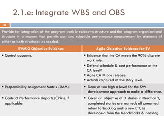 2.1.e: Integrate WBS and OBS
 25

Provide for integration of the program work breakdown structure and the program organizational
structure in a manner that permits cost and schedule performance measurement by elements of
either or both structures as needed.
          EVMIG Objective Evidence                     Agile Objective Evidence for EV
 Control accounts.                             Evidence that the CA meets the 90% discrete
                                                 work rule.
                                                Defend schedule & cost performance at the
                                                 CA level?
                                                Agile CA = one release.
                                                Actuals captured at the story level.
 Responsibility Assignment Matrix (RAM).       Done at too high a level for the SW
                                                 development approach to make a difference.
 Contract Performance Reports (CPRs), if       Given an objective of X stories in iteration Y,
  applicable.                                    completed stories are earned; all unearned
                                                 return to backlog and a new ETC is
                                                 developed from the benchmarks & backlog.
 