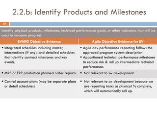 2.2.b: Identify Products and Milestones
 27

Identify physical products, milestones, technical performance goals, or other indicators that will be
used to measure progress.
          EVMIG Objective Evidence                         Agile Objective Evidence for EV
 Integrated schedules including master,            Agile dev performance reporting follows the
  intermediate (if any), and detailed schedules      approved program system description
  that identify contract milestones and key         Apportioned technical performance milestones
  events.                                            to reduce risk & roll up intermediate technical
                                                     performance.
 MRP or ERP production planned order reports.  Not relevant to sw development.

 Control account plans (may be separate plans      Not relevant to sw development because we
  or detail schedules)                               are reporting tasks as physical % complete,
                                                     which will automatically roll up.
 