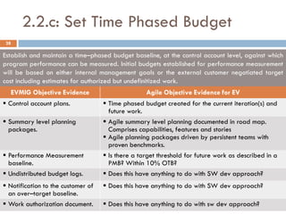 2.2.c: Set Time Phased Budget
 28

Establish and maintain a time–phased budget baseline, at the control account level, against which
program performance can be measured. Initial budgets established for performance measurement
will be based on either internal management goals or the external customer negotiated target
cost including estimates for authorized but undefinitized work.
  EVMIG Objective Evidence                         Agile Objective Evidence for EV
 Control account plans.             Time phased budget created for the current iteration(s) and
                                      future work.
 Summary level planning             Agile summary level planning documented in road map.
  packages.                           Comprises capabilities, features and stories
                                     Agile planning packages driven by persistent teams with
                                      proven benchmarks.
 Performance Measurement            Is there a target threshold for future work as described in a
  baseline.                           PMB? Within 10% OTB?
 Undistributed budget logs.         Does this have anything to do with SW dev approach?
 Notification to the customer of    Does this have anything to do with SW dev approach?
  an over–target baseline.
 Work authorization document.       Does this have anything to do with sw dev approach?
 