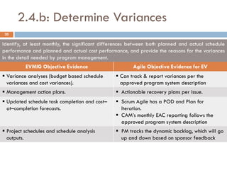 2.4.b: Determine Variances
 30

Identify, at least monthly, the significant differences between both planned and actual schedule
performance and planned and actual cost performance, and provide the reasons for the variances
in the detail needed by program management.
          EVMIG Objective Evidence                      Agile Objective Evidence for EV
 Variance analyses (budget based schedule       Can track & report variances per the
  variances and cost variances).                  approved program system description
 Management action plans.                       Actionable recovery plans per issue.
 Updated schedule task completion and cost–     Scrum Agile has a POD and Plan for
  at–completion forecasts.                        Iteration.
                                                 CAM’s monthly EAC reporting follows the
                                                  approved program system description
 Project schedules and schedule analysis        PM tracks the dynamic backlog, which will go
  outputs.                                        up and down based on sponsor feedback
 
