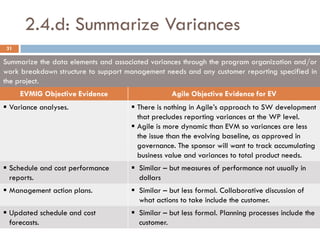 2.4.d: Summarize Variances
 31

Summarize the data elements and associated variances through the program organization and/or
work breakdown structure to support management needs and any customer reporting specified in
the project.
      EVMIG Objective Evidence                    Agile Objective Evidence for EV
 Variance analyses.                  There is nothing in Agile’s approach to SW development
                                       that precludes reporting variances at the WP level.
                                      Agile is more dynamic than EVM so variances are less
                                       the issue than the evolving baseline, as approved in
                                       governance. The sponsor will want to track accumulating
                                       business value and variances to total product needs.
 Schedule and cost performance       Similar – but measures of performance not usually in
  reports.                             dollars
 Management action plans.            Similar – but less formal. Collaborative discussion of
                                       what actions to take include the customer.
 Updated schedule and cost           Similar – but less formal. Planning processes include the
  forecasts.                           customer.
 