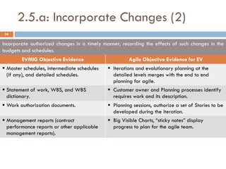 2.5.a: Incorporate Changes (2)
 34

Incorporate authorized changes in a timely manner, recording the effects of such changes in the
budgets and schedules.
        EVMIG Objective Evidence                      Agile Objective Evidence for EV
 Master schedules, intermediate schedules    Iterations and evolutionary planning at the
  (if any), and detailed schedules.            detailed levels merges with the end to end
                                               planning for agile.
 Statement of work, WBS, and WBS             Customer owner and Planning processes identify
  dictionary.                                  requires work and its description.
 Work authorization documents.               Planning sessions, authorize a set of Stories to be
                                               developed during the iteration.
 Management reports (contract                Big Visible Charts, “sticky notes” display
  performance reports or other applicable      progress to plan for the agile team.
  management reports).
 