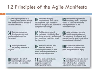 12 Principles of the Agile Manifesto
9
 