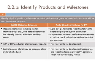 2.2.b: Identify Products and Milestones
 27

Identify physical products, milestones, technical performance goals, or other...