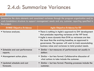 2.4.d: Summarize Variances
 31

Summarize the data elements and associated variances through the program organization and/...